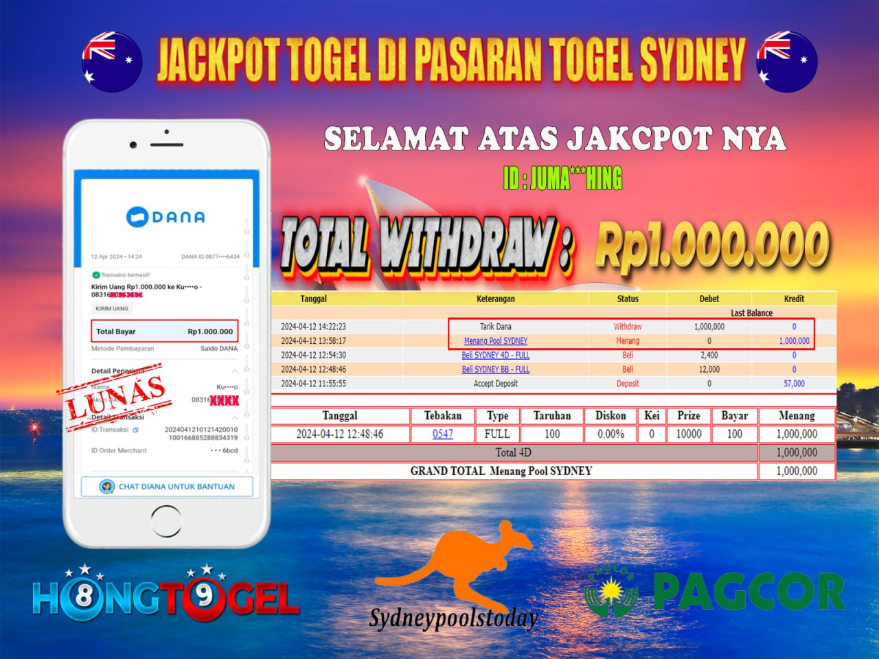 JACKPOT DIPASARAN TOGEL SYDNEY