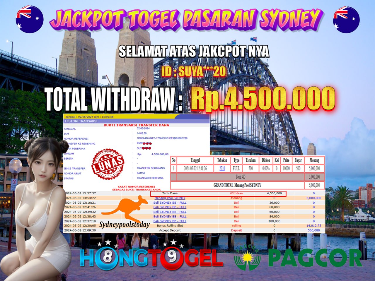 JACKPOT TOGEL PASARAN SYDNEY