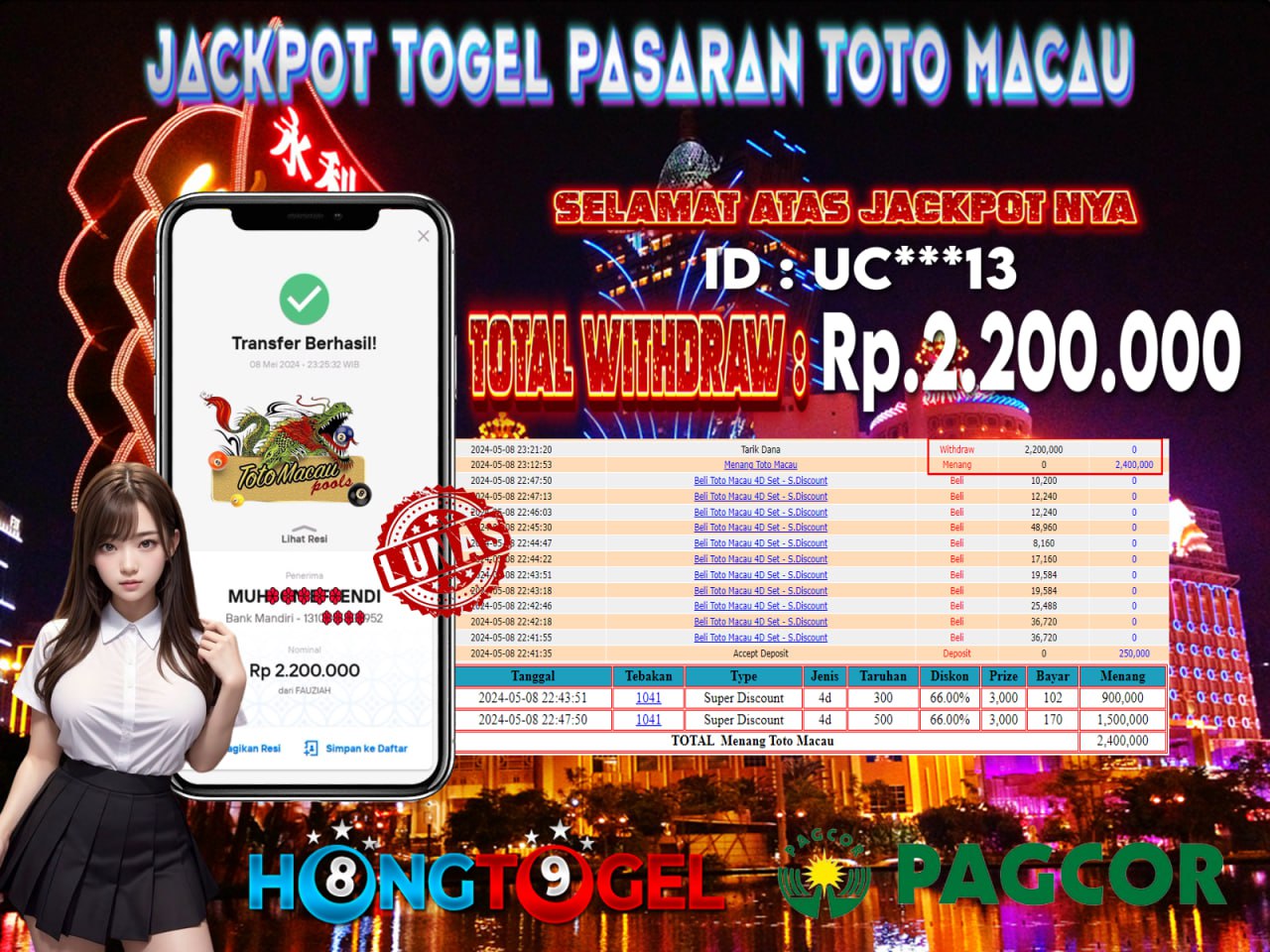 JACKPOT TOGEL PASARAN MACAU