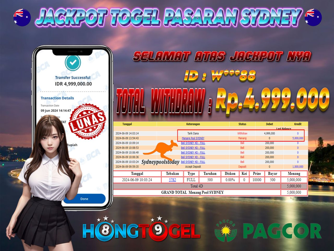 JACKPOT TOGEL PASARAN SYDNEY