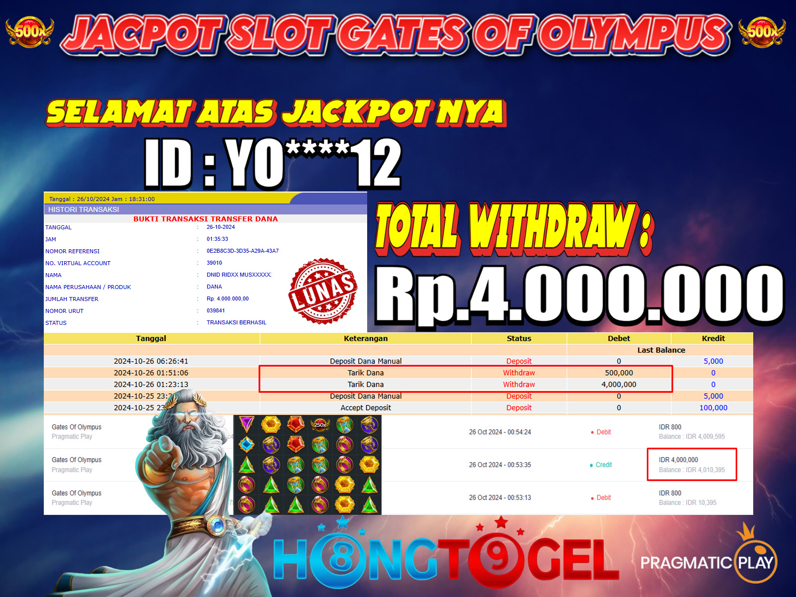 JACKPOT SLOT GATES OF OLYMPUS