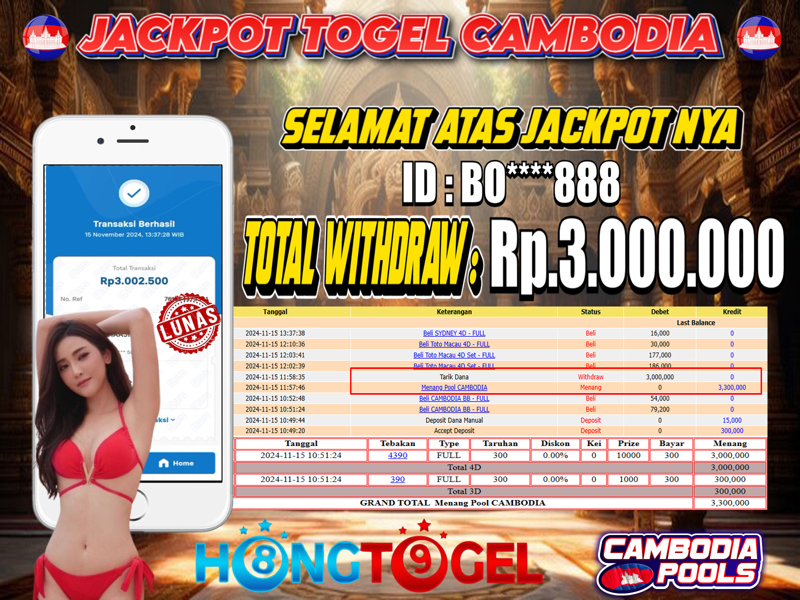 JACKPOT TOGEL CAMBODIA