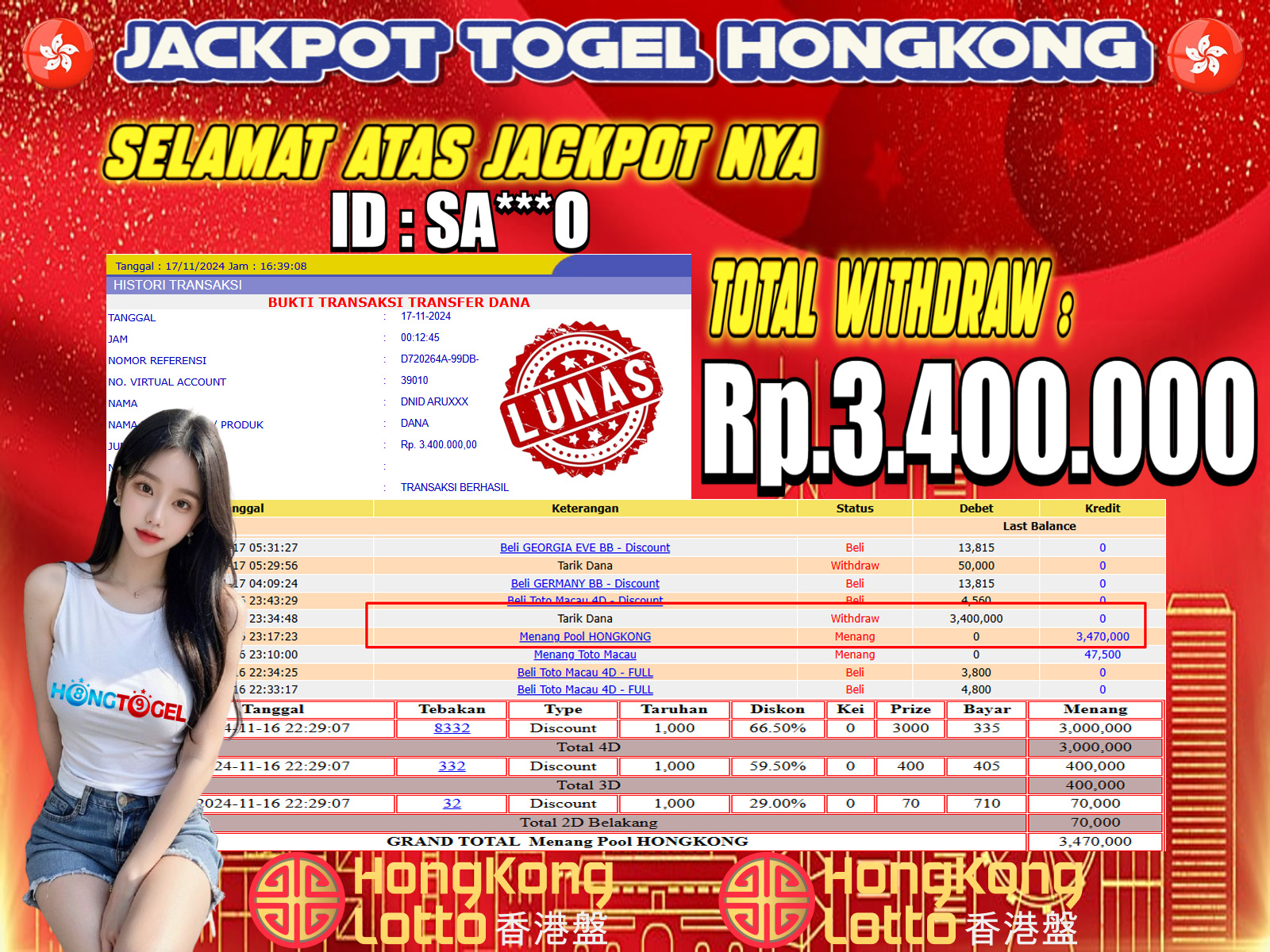 JACKPOT TOGEL HONGKONG LOTTO