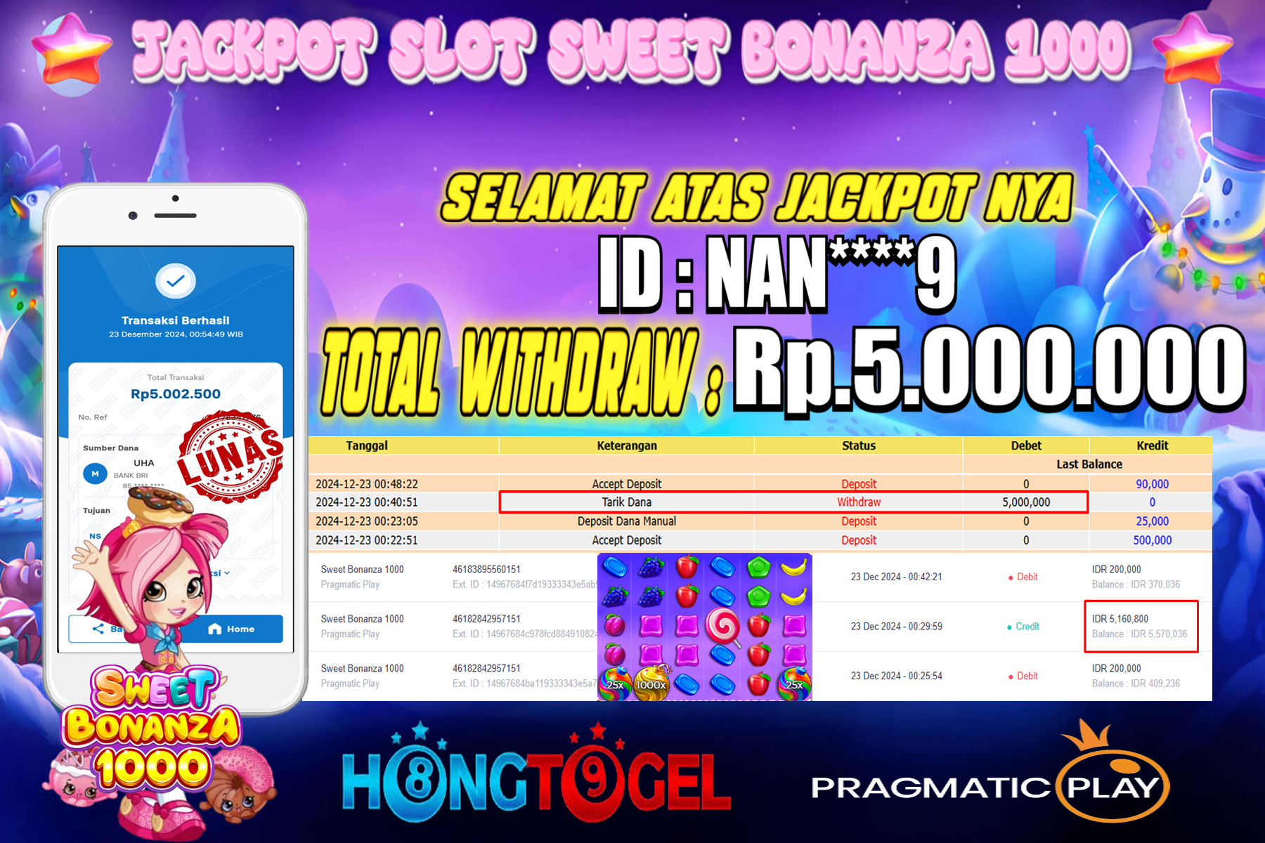 JACKPOT SLOT SWEET BONANZA 1000