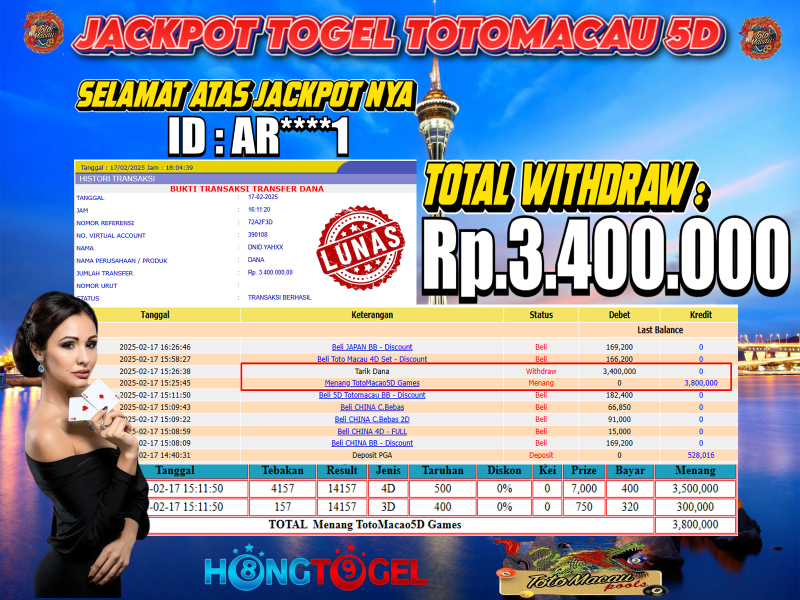 JACKPOT TOGEL TOTOMACAU 5D