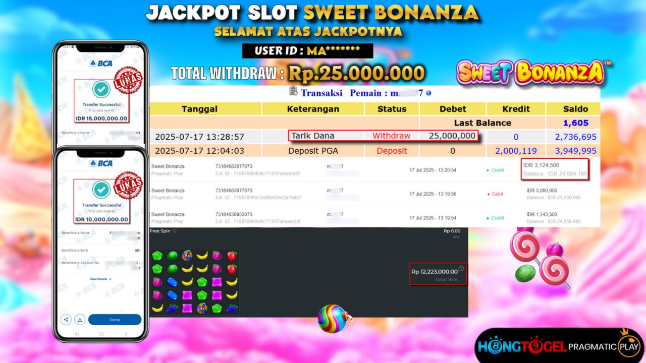 JACKPOT SLOT SWEET BONANZA