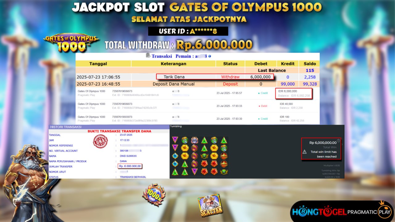 JACKPOT SLOT GATES OF OLYMPUS 1000