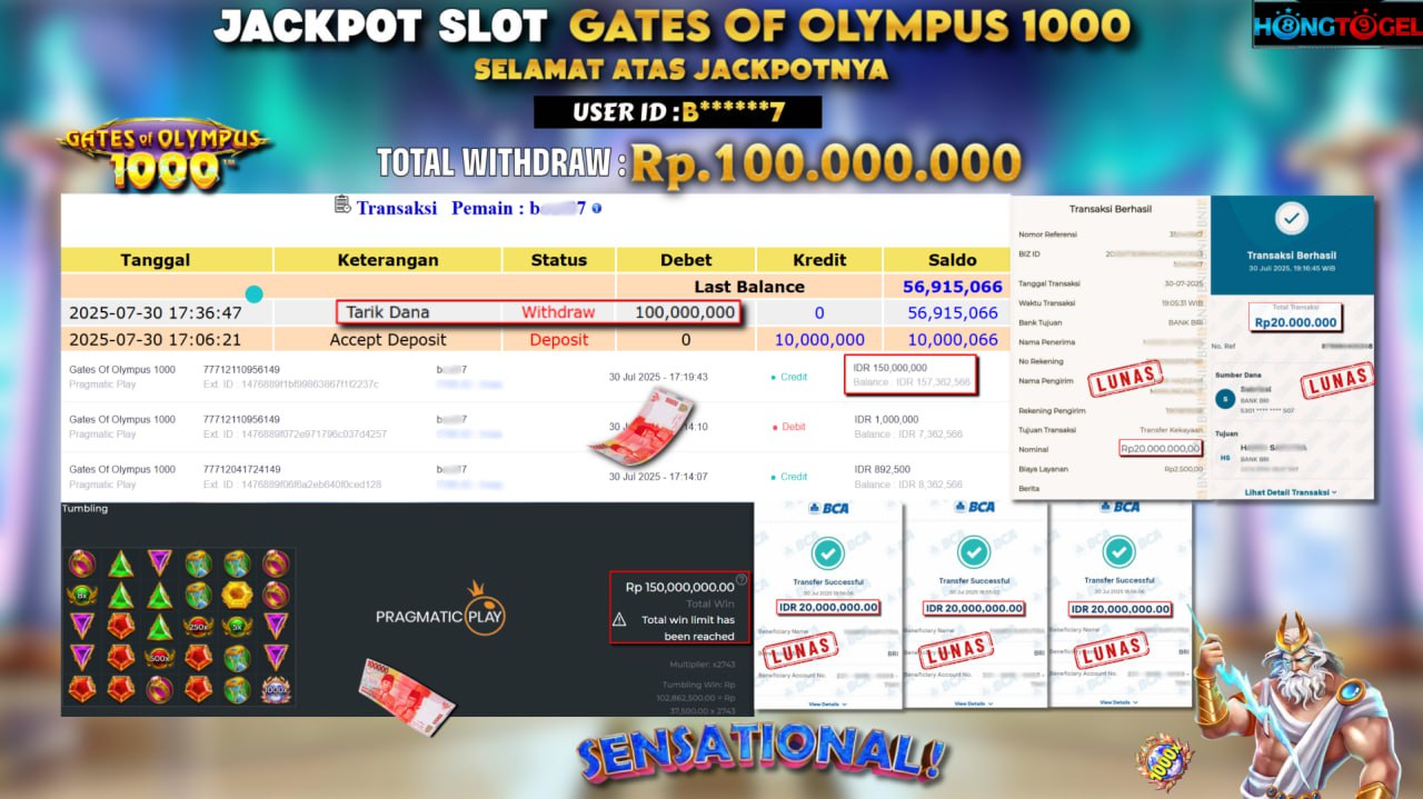 JACKPOT SLOT GATES OF OLYMPUS 1000