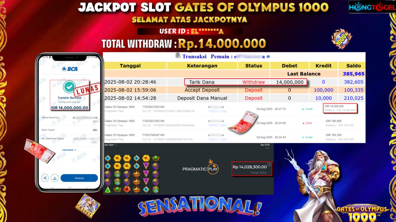 JACKPOT SLOT GATES OF OLYMPUS 1000
