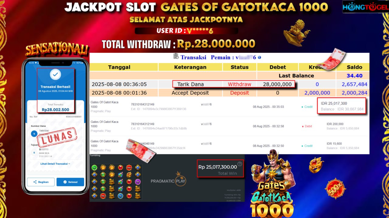 JACKPOT SLOT GATES OF GATOTKACA 1000