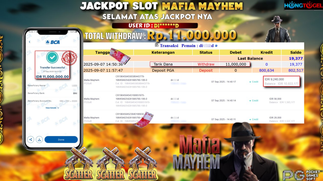 JACKPOT SLOT MAFIA MAYHEM