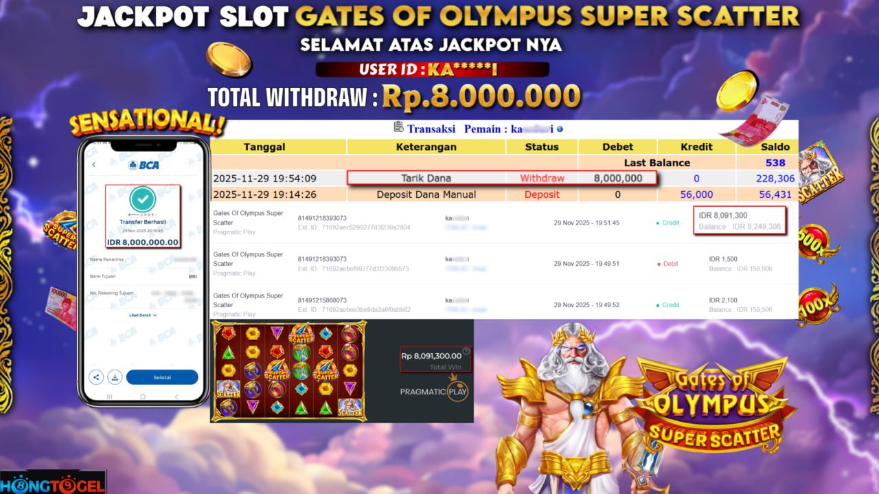 JACKPOT SLOT GATES OF OLYMPUS SUPER SCATTER