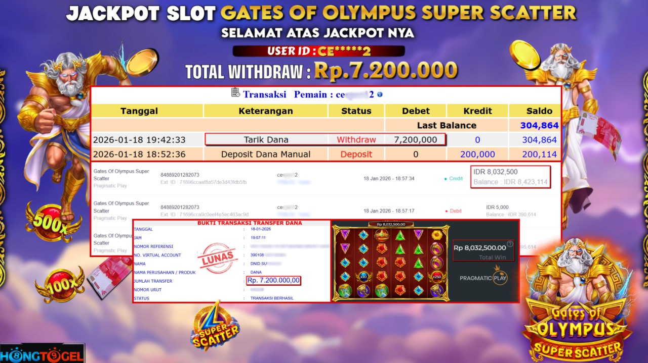 jackpot-slot-gates-of-olympus-super-scatter-08-52-20-2026-01-19