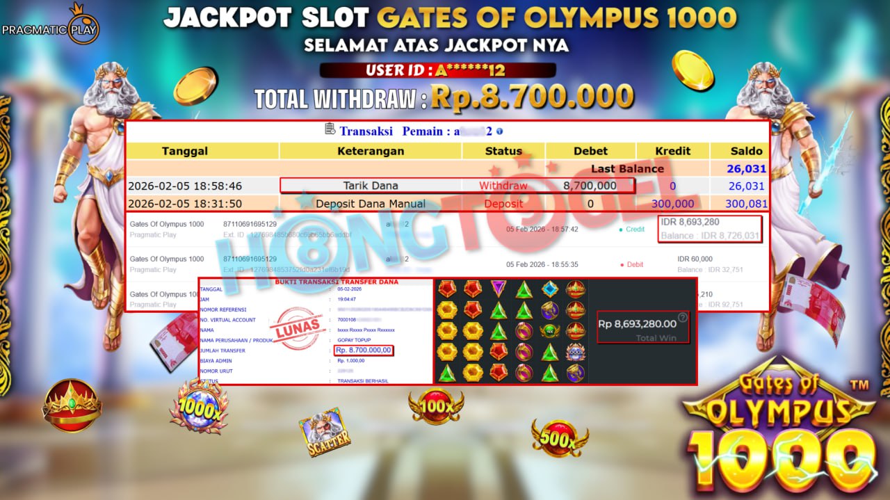 JACKPOT SLOT GATES OF OLYMPUS 1000
