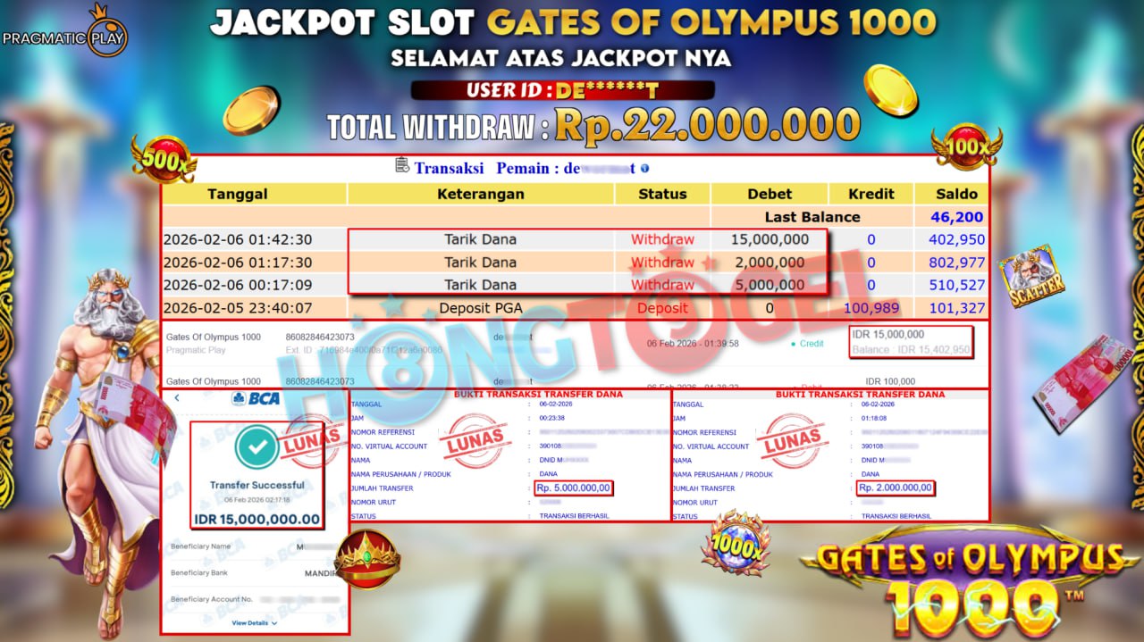 jackpot-slot-gates-of-olympus-1000-11-30-23-2026-02-06