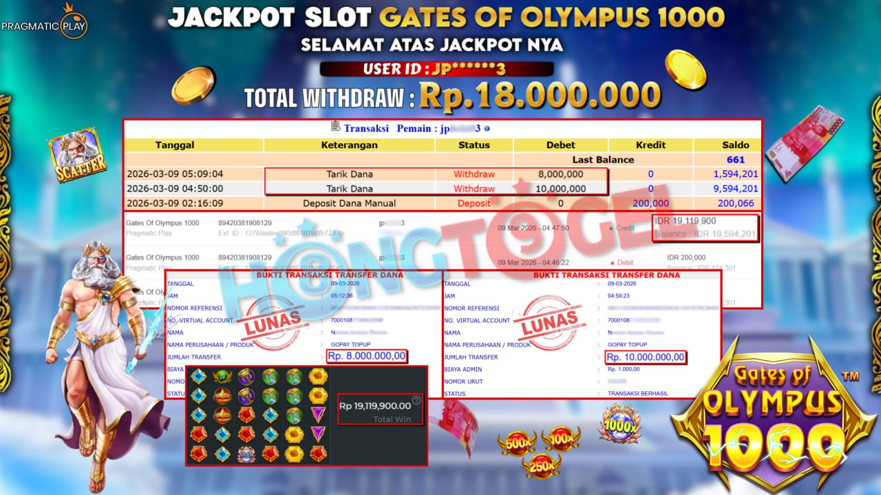 JACKPOT SLOT GATES OF OLYMPUS 1000